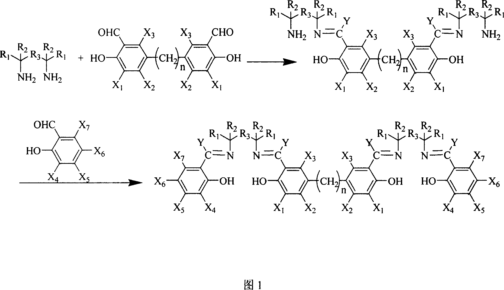 Synthesis method for preparing Salen ligand in chiral or not chiral binuclear