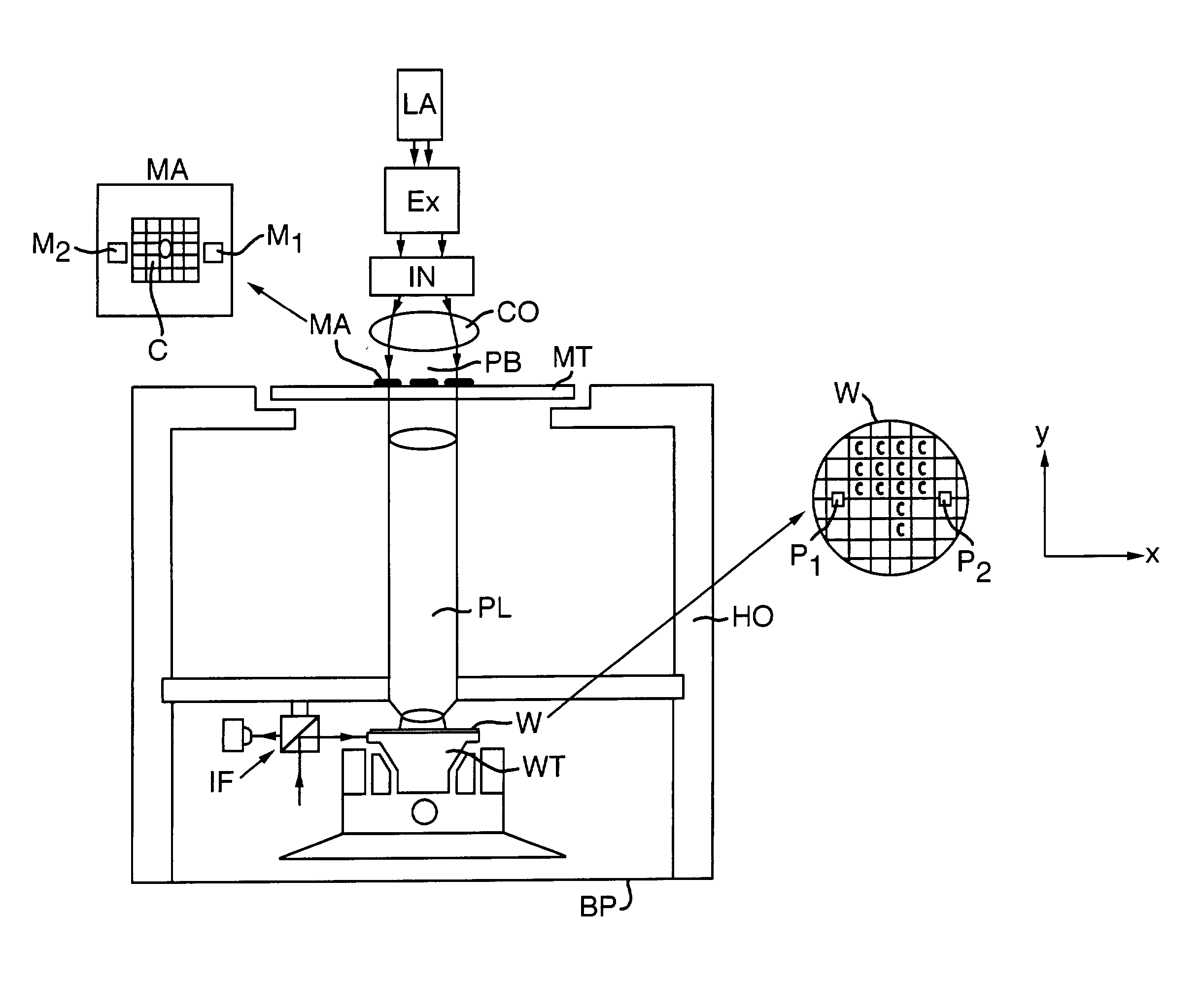 Gas flushing system for use in lithographic apparatus