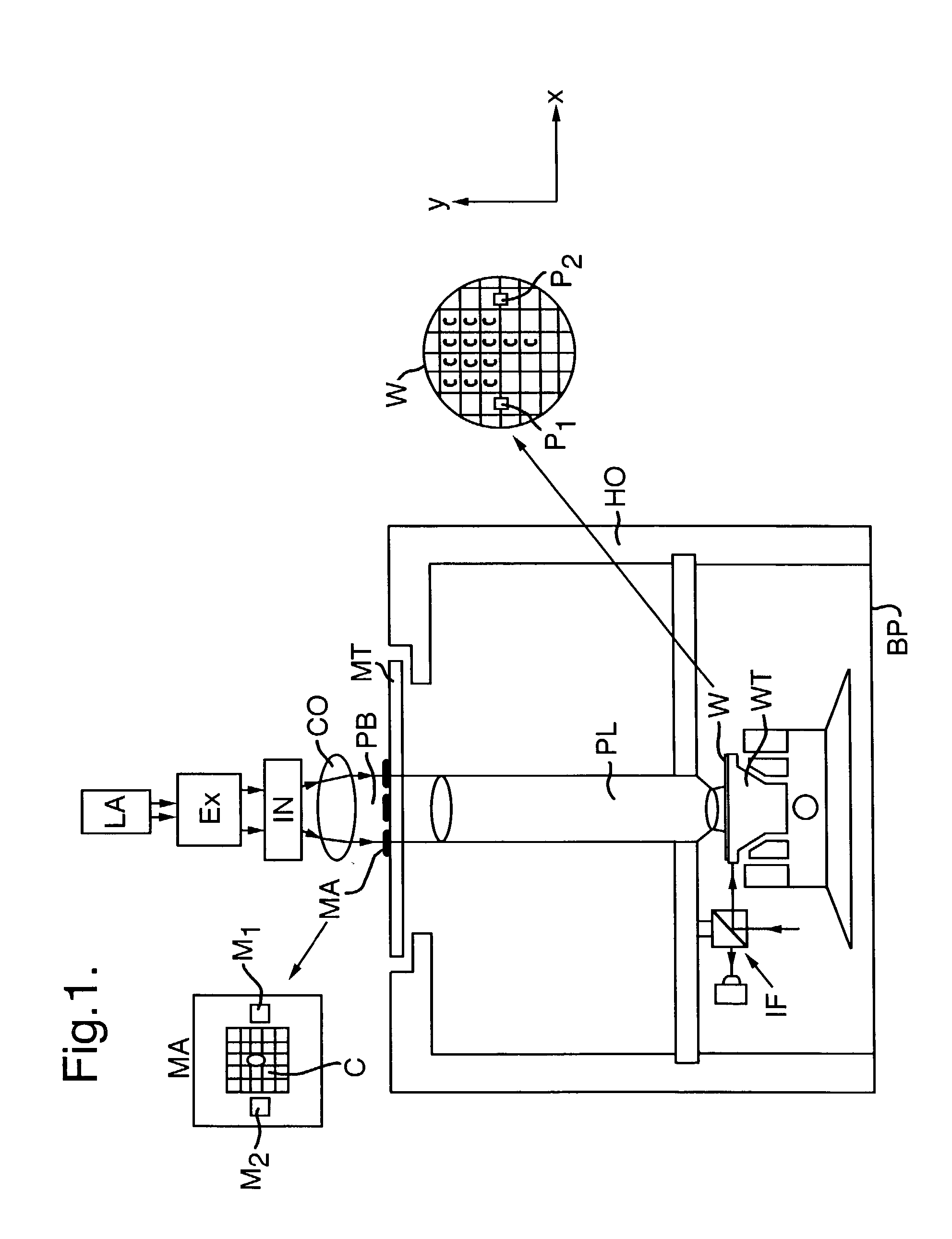 Gas flushing system for use in lithographic apparatus