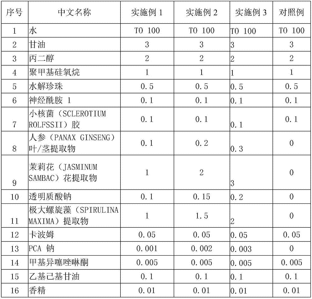 Deep moisturizing skin care product and preparation method thereof