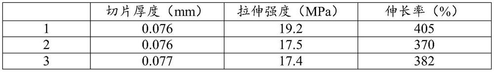 Plastic glove and preparation method thereof