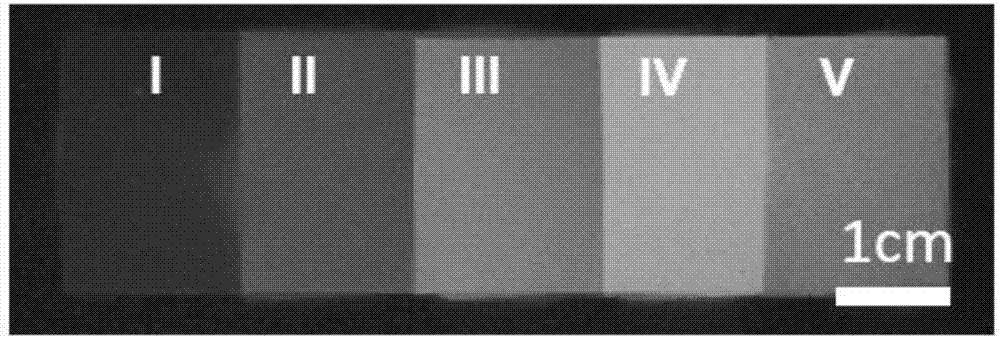 Preparation method of color-superposed color coating of amorphous structure