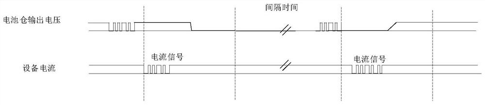 Dynamic high-efficiency charging and discharging method between batteries