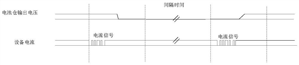 Dynamic high-efficiency charging and discharging method between batteries