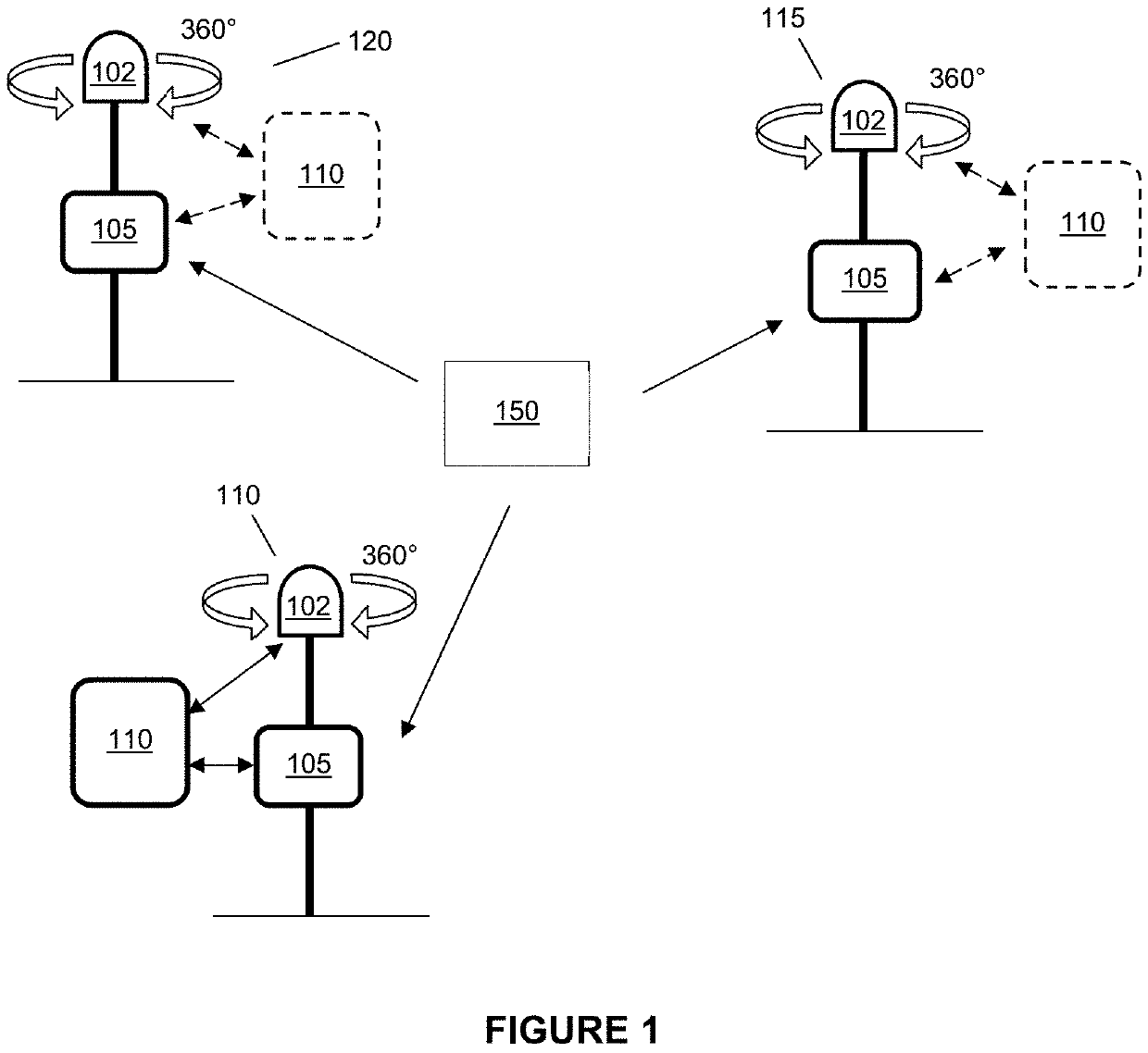 Active audio-visual surveillance system