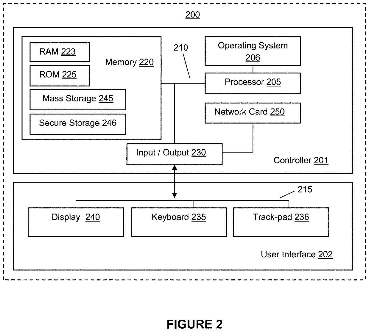 Active audio-visual surveillance system