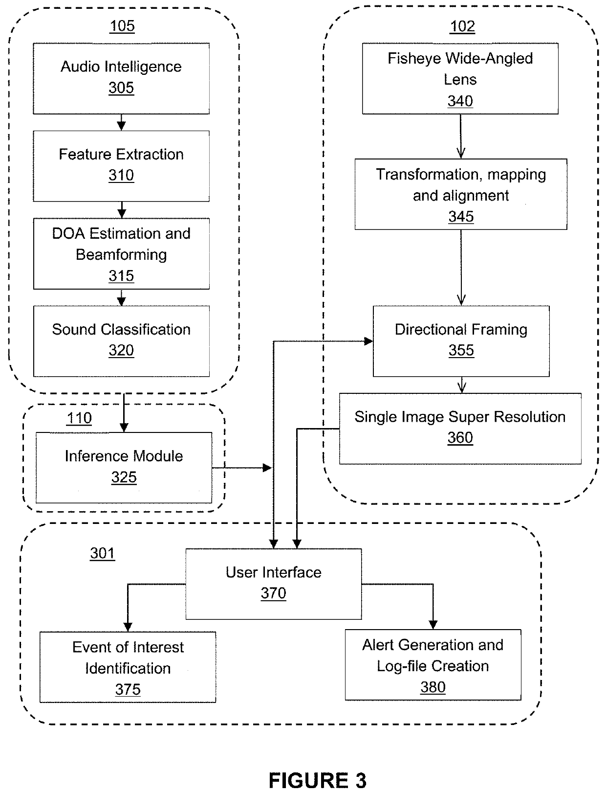 Active audio-visual surveillance system