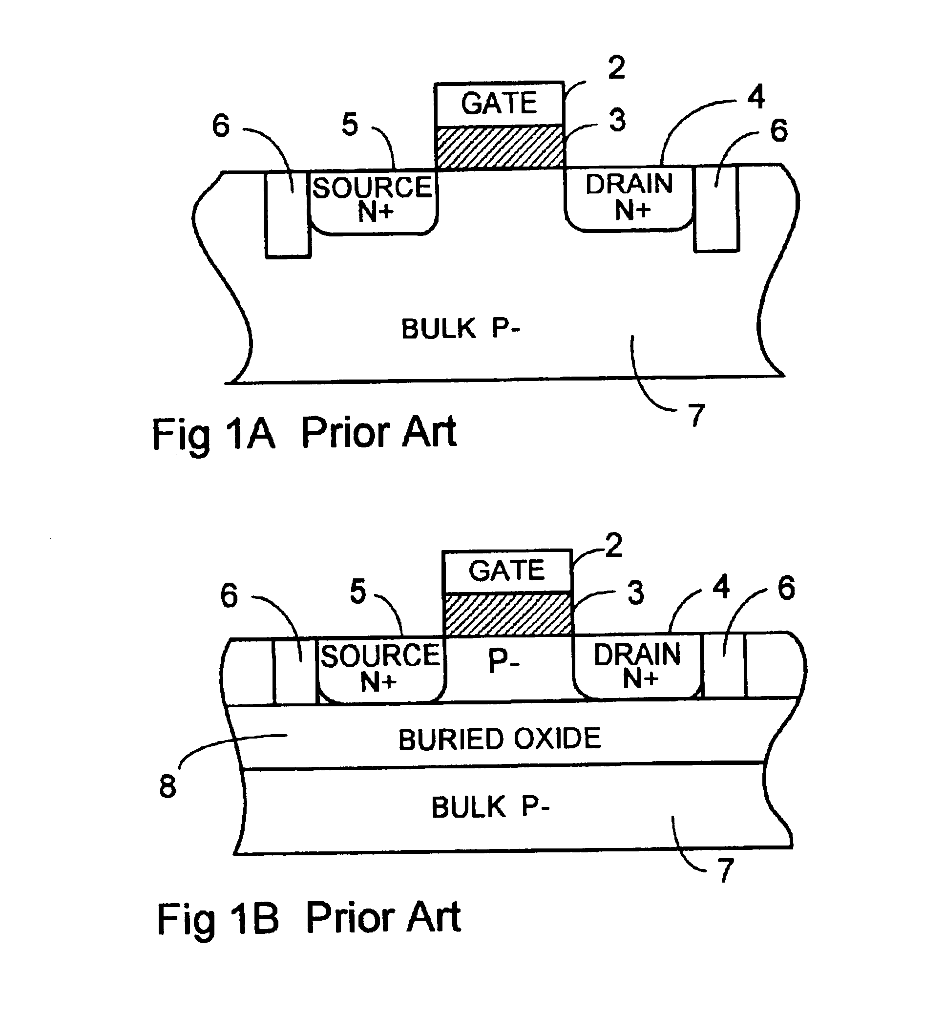 Method and apparatus to make a semiconductor chip susceptible to radiation failure