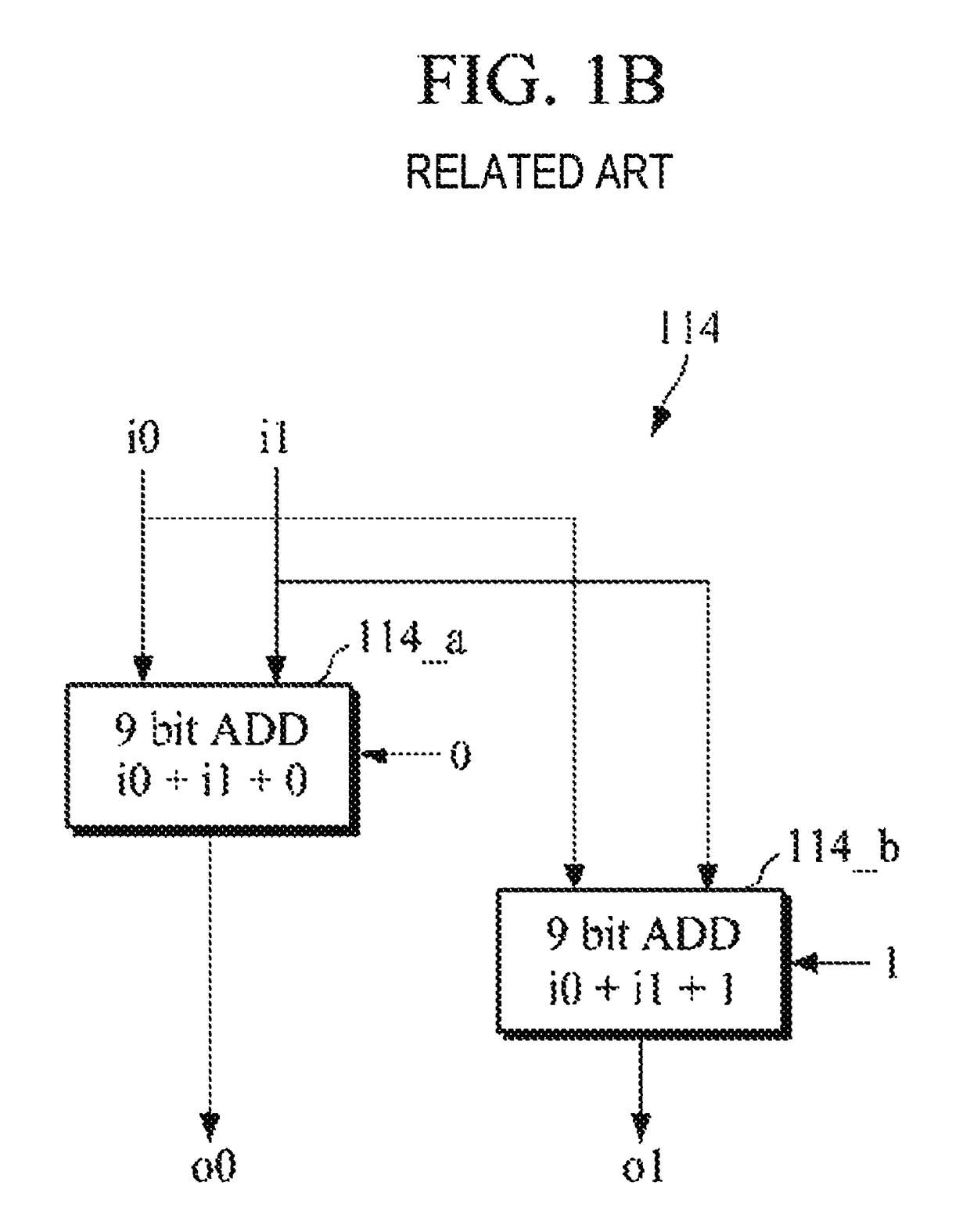 Adder capable of supporting addition and subtraction of up to n-bit data and method of supporting addition and subtraction of a plurality of data type using the adder