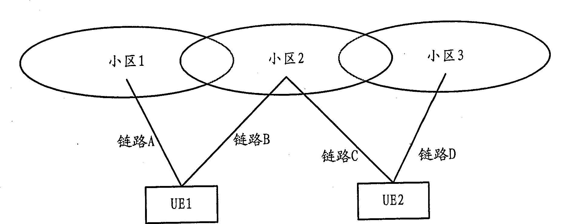 Set-up method and its system for broadcast multi-cast service transmission mode