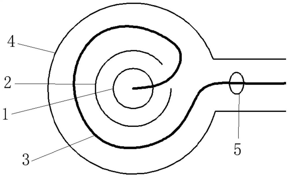 A Realization Method of Indirect Drive High Precision Servo Under Nonlinear Interference