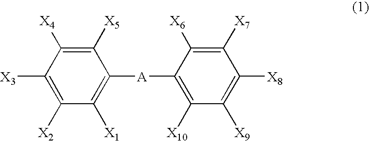 Composition for forming photosensitive dielectric material, and transfer film, dielectric material and electronic parts using the same