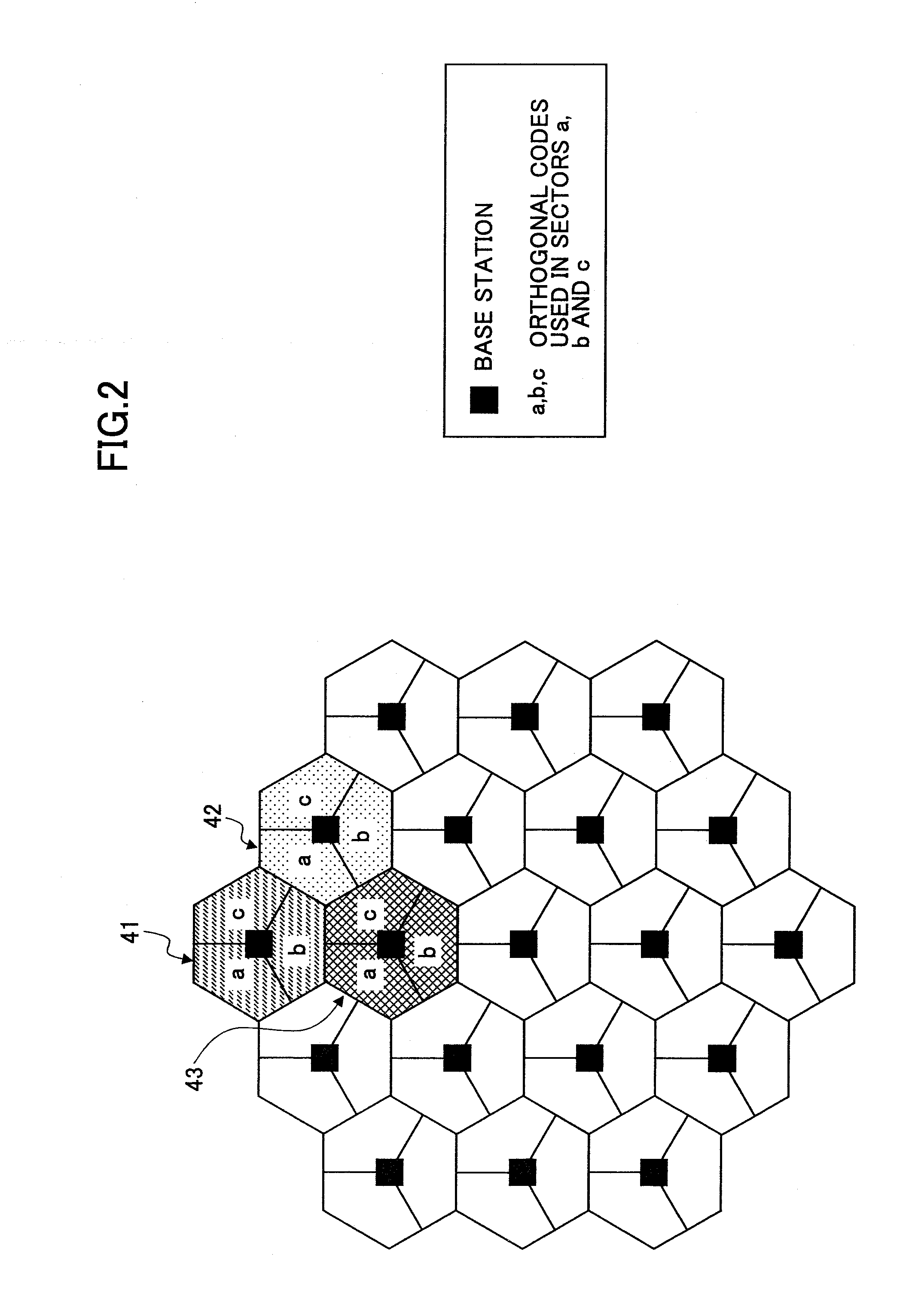 Mobile communication system, base station apparatus, user apparatus and method