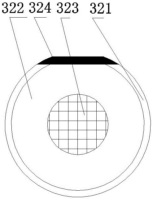 Novel medical combination bag