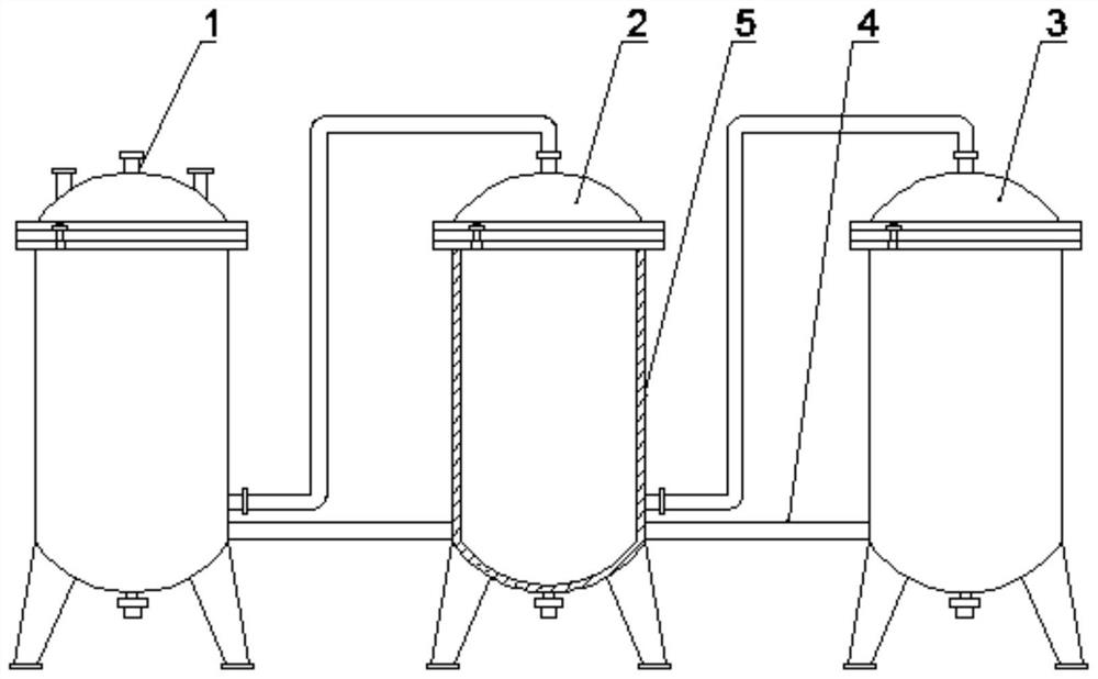 A multi-effect reaction furnace for producing PVC and its working method