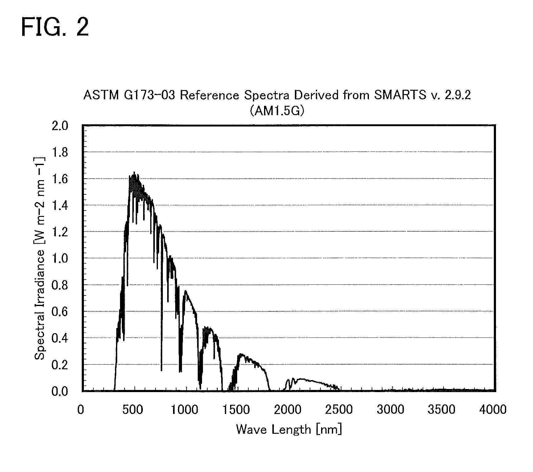 Semiconductor device