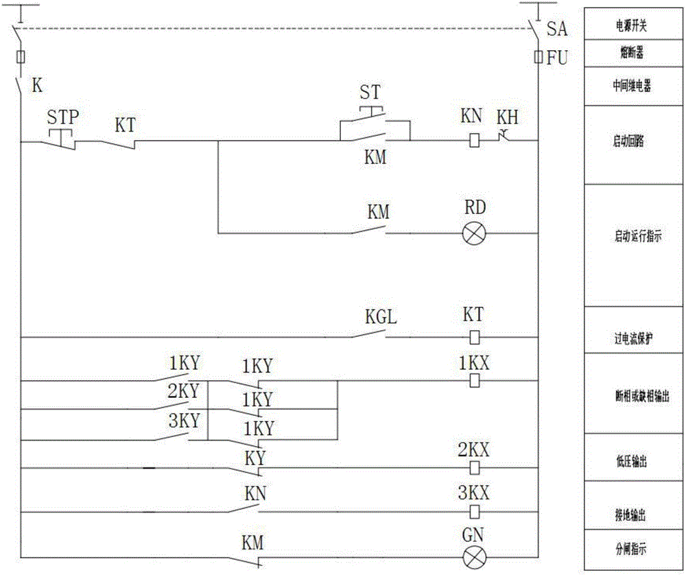 Relay protection control device for motor