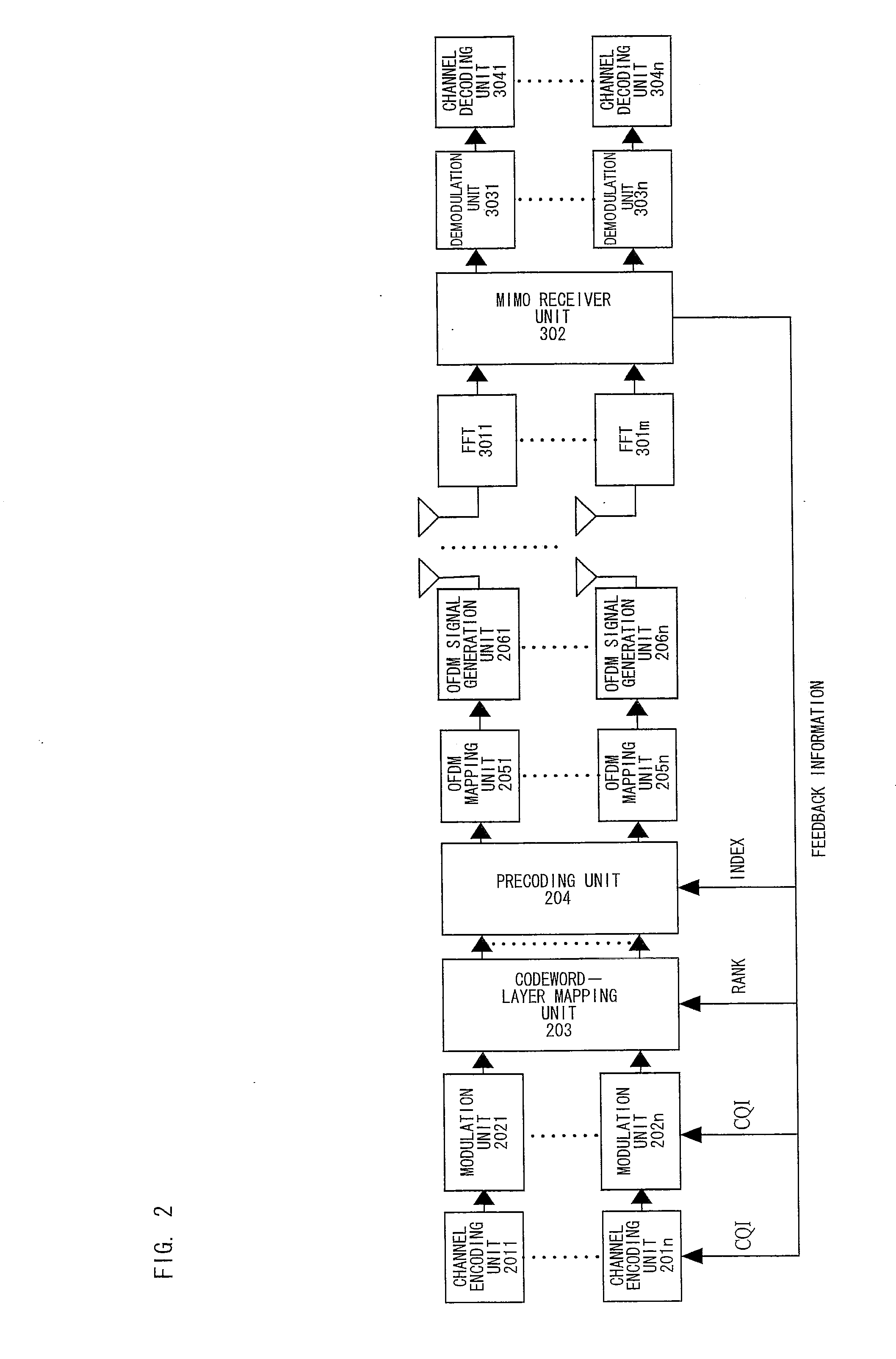 Space-time-frequency domain based information feedback method, user equipment and base station thereof