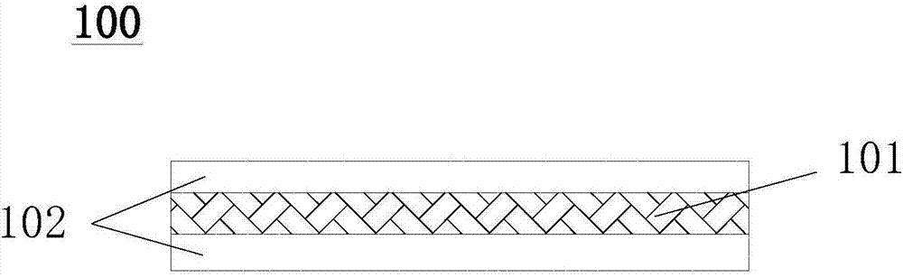 Pre-impregnated material for circuit board, laminated board, preparation method and printed circuit board comprising pre-impregnated material