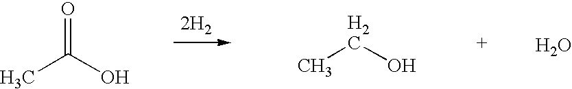 Ethanol production from acetic acid utilizing a cobalt catalyst