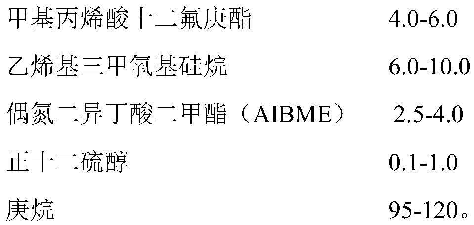 A kind of opaque polymeric resin and its application in serum separating gel