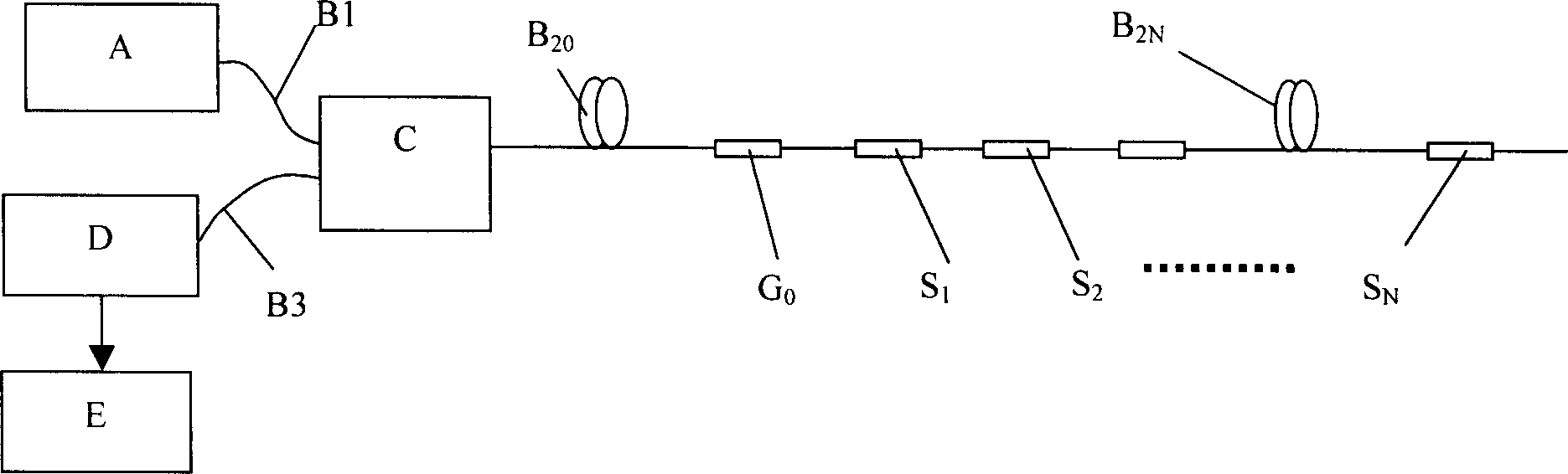 Distributed optical fiber mode coupling biochemical sensor, optical fiber link, and sensing system