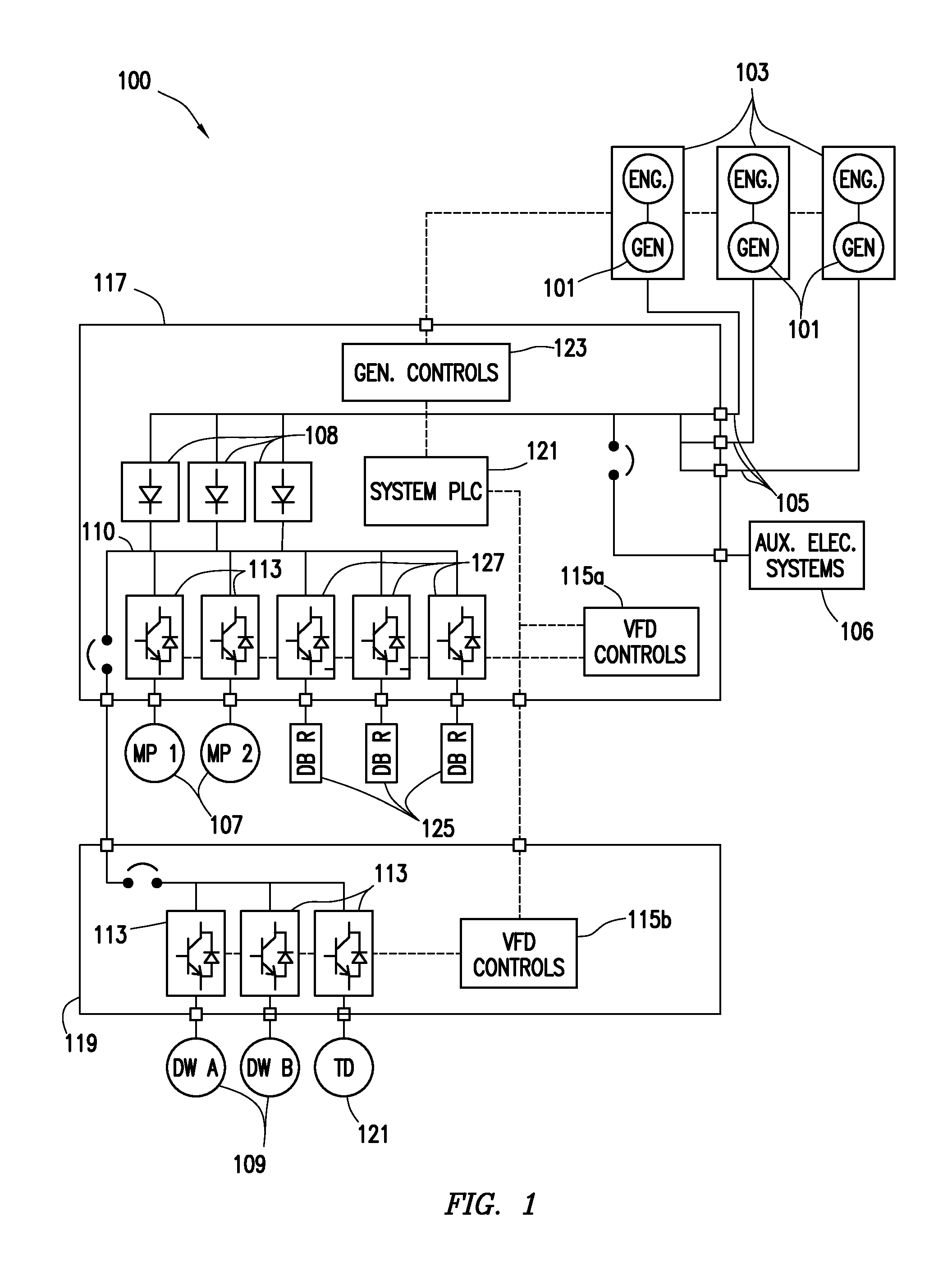 Generator load control