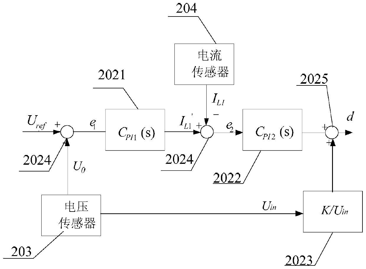 A High Gain Fuel Cell Vehicle DC/DC Converter