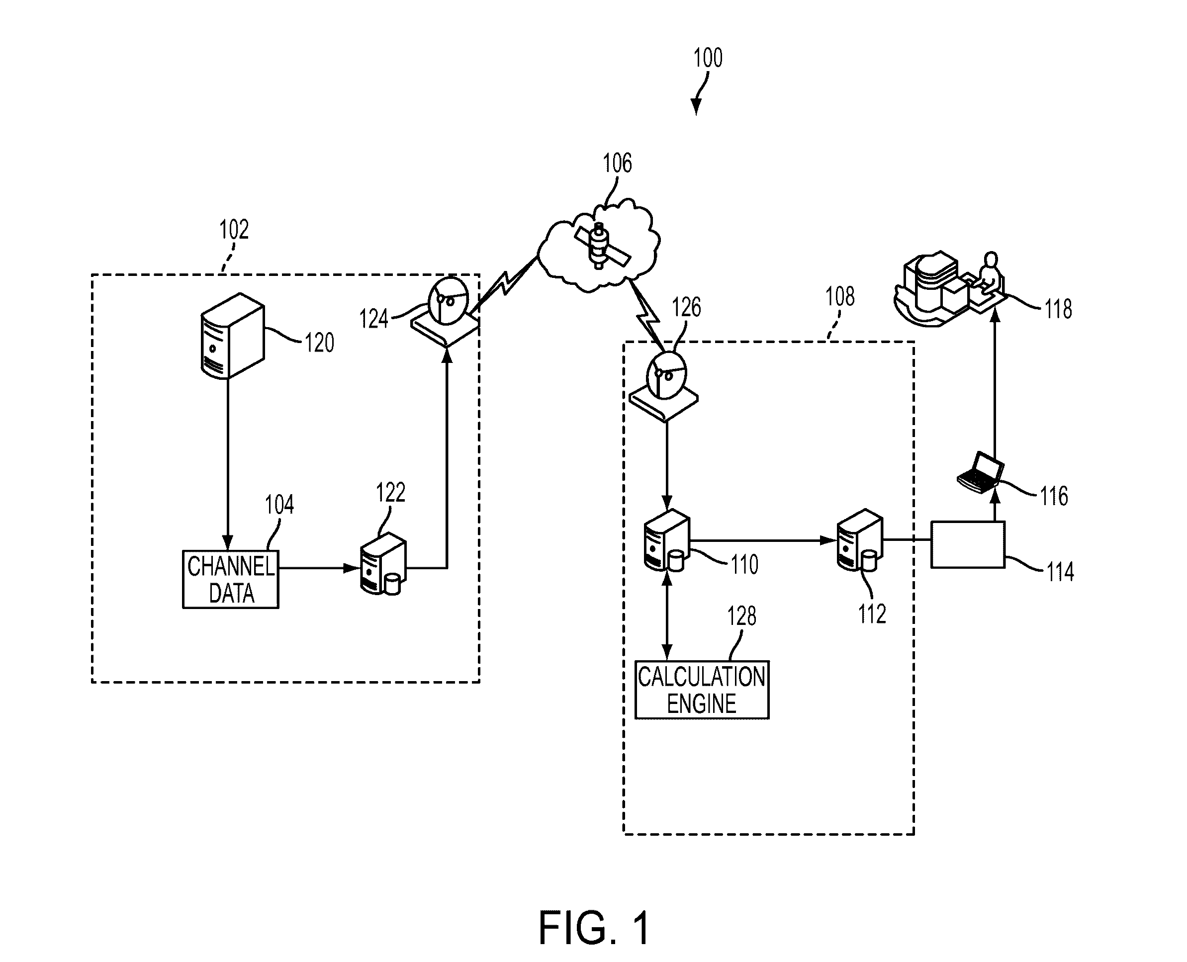 Cross-plot engineering system and method