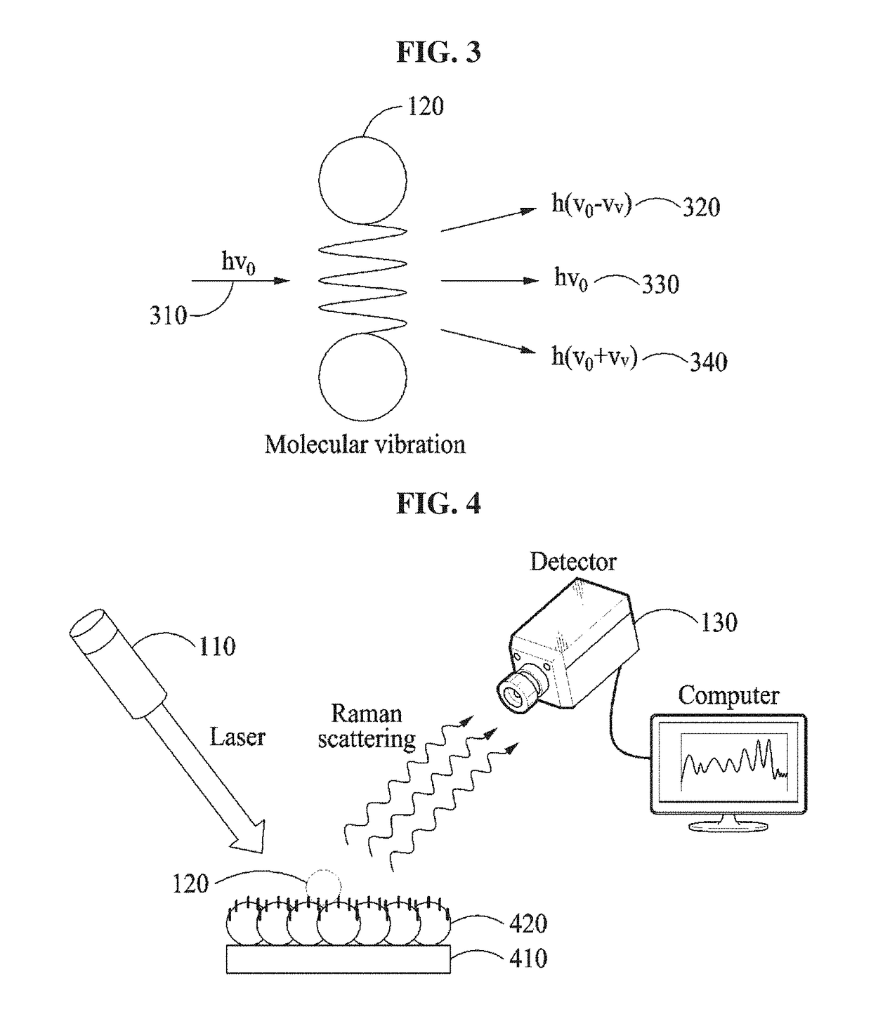 Apparatus and method for processing bio optical signal using spread spectrum