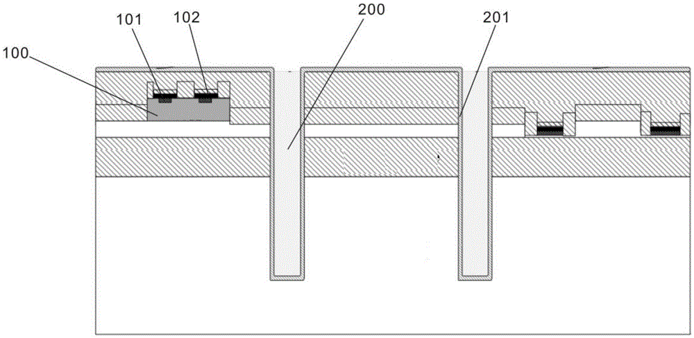 A manufacturing method of a high-speed broadband silicon-optical transition board and a silicon-based optical interconnection device