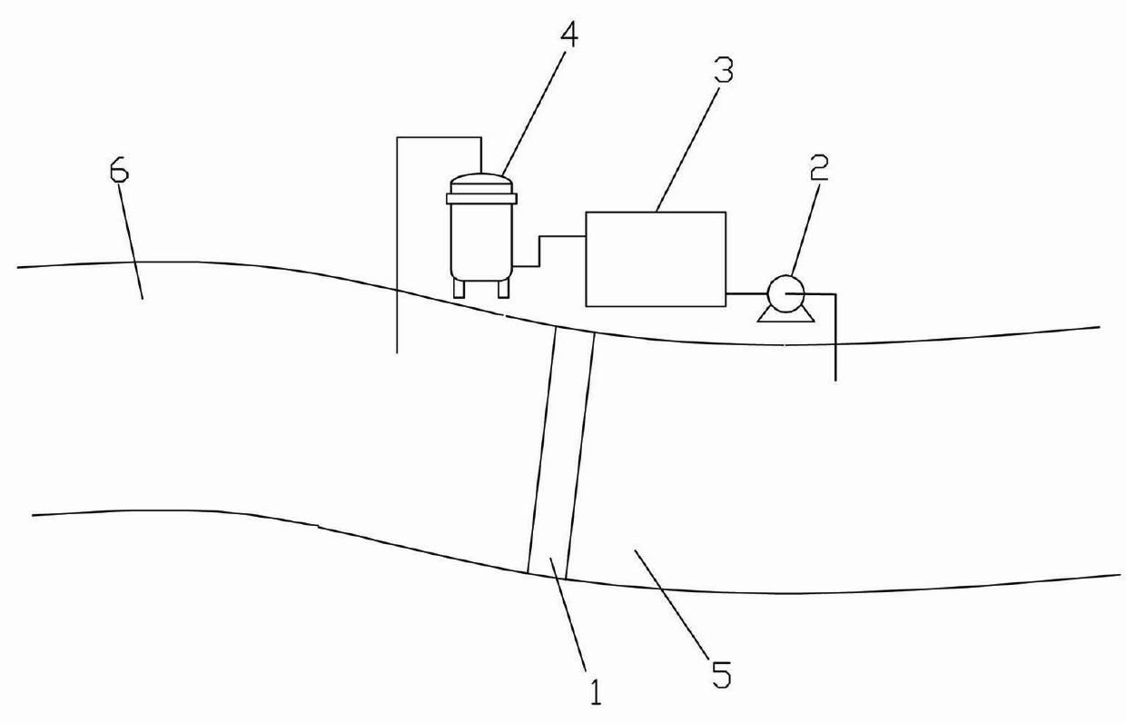 Purification method and purification device of eutrophic river