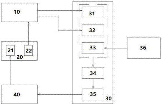 Wearable sports training monitoring device