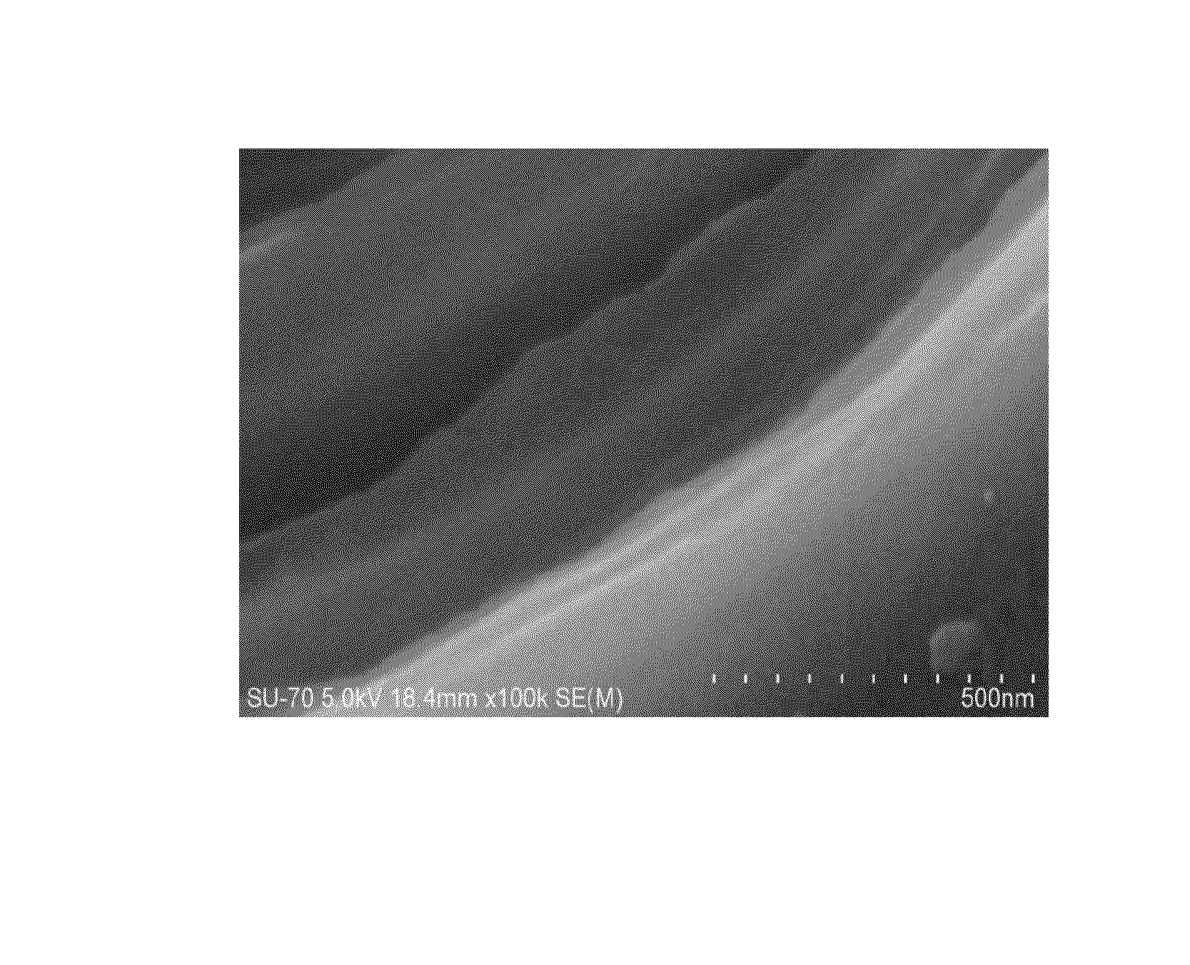 Graphene film, preparation method and application thereof