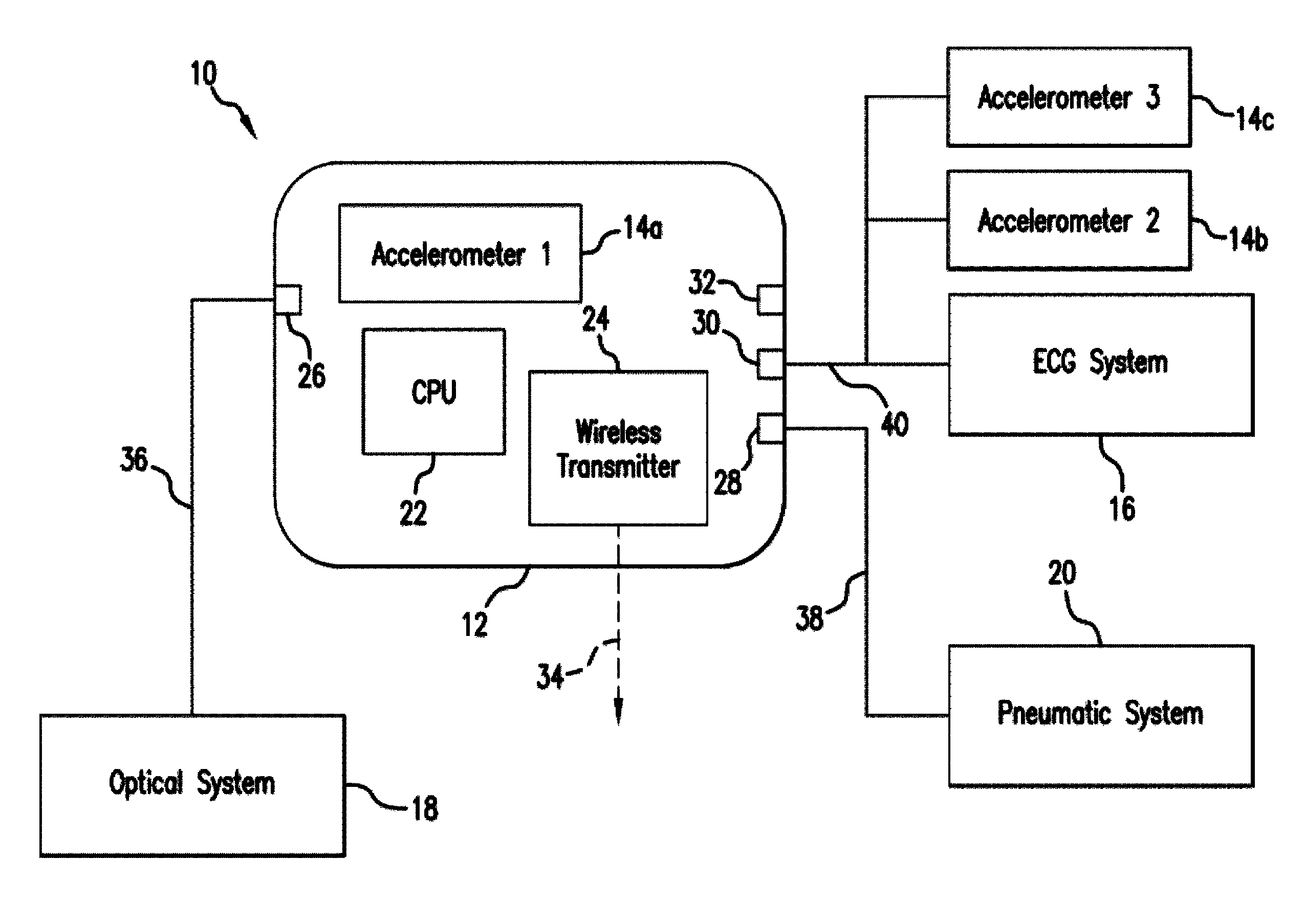 Method for measuring patient motion, activity level, and posture along with PTT-based blood pressure