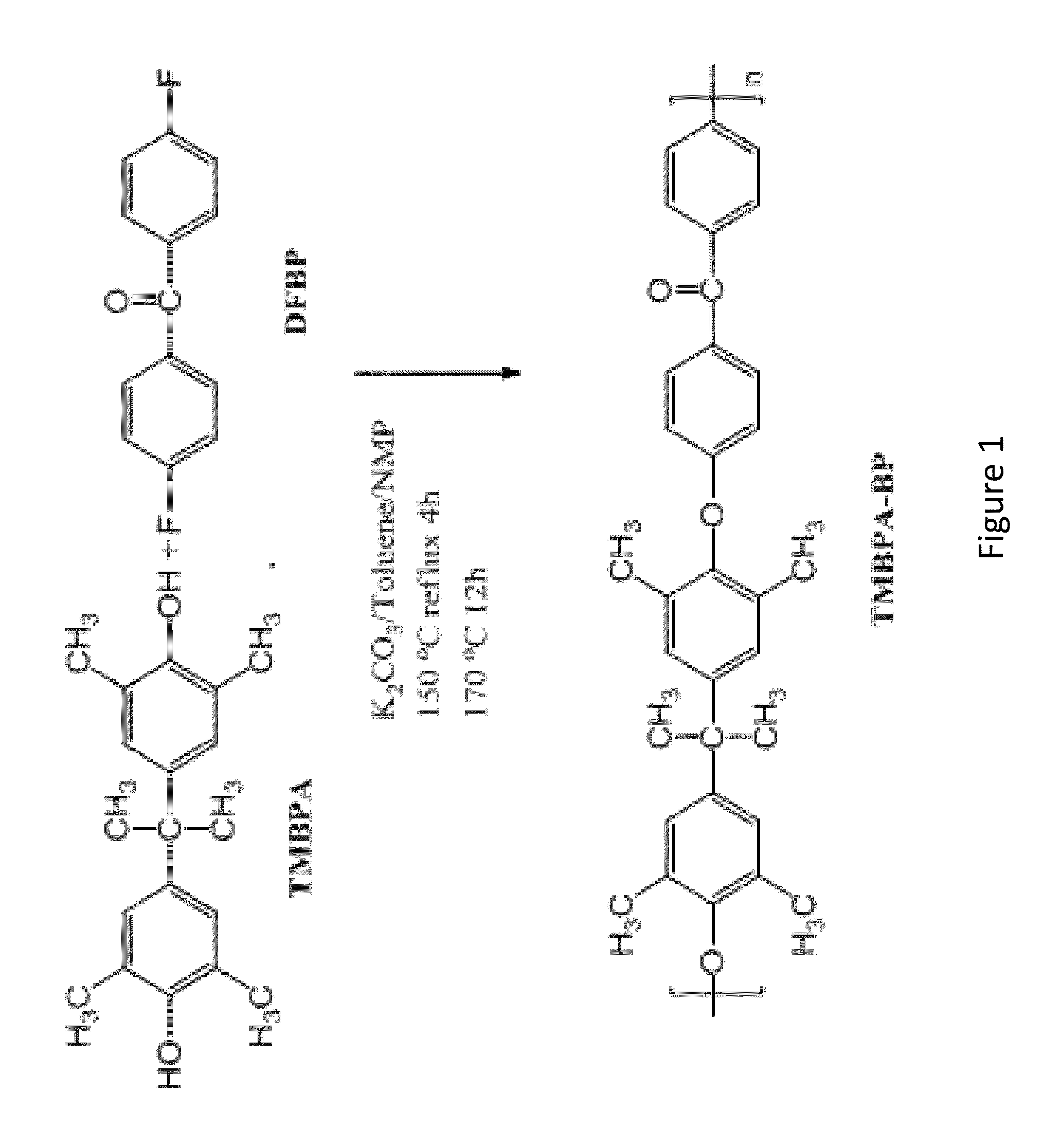 Crosslinked Polymer Compositions, Gas Separation Membranes of Such Crosslinked Polymer Compositions, Methods Of Making Such Membranes, and Methods of Separating Gases Using Such Membranes