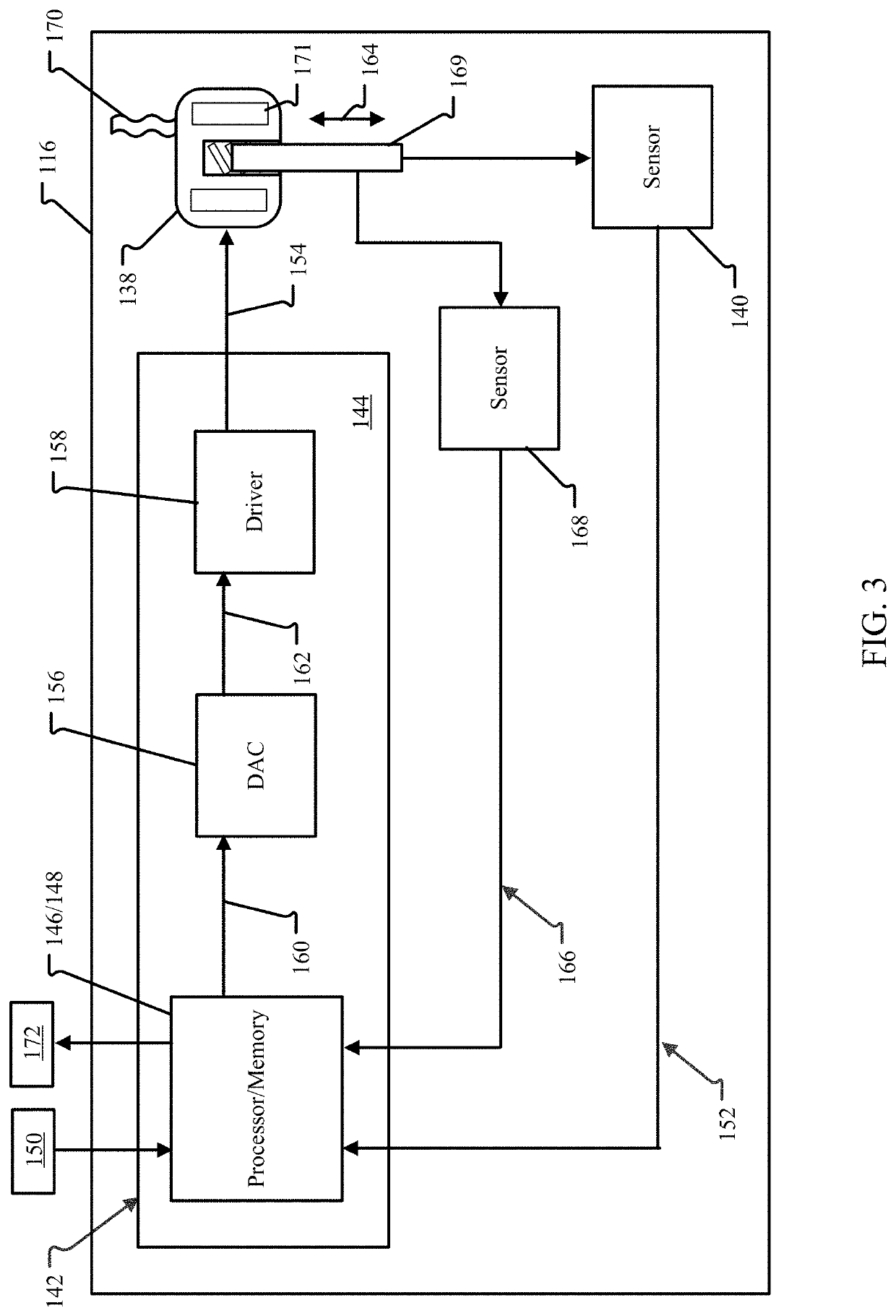 Ventilators and methods for stabilizing valve position in ventilators