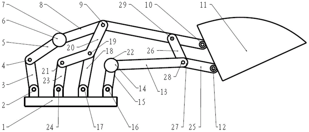 Multi-connecting-rod controllable excavation mechanism based on electromagnetic initiative metamorphism