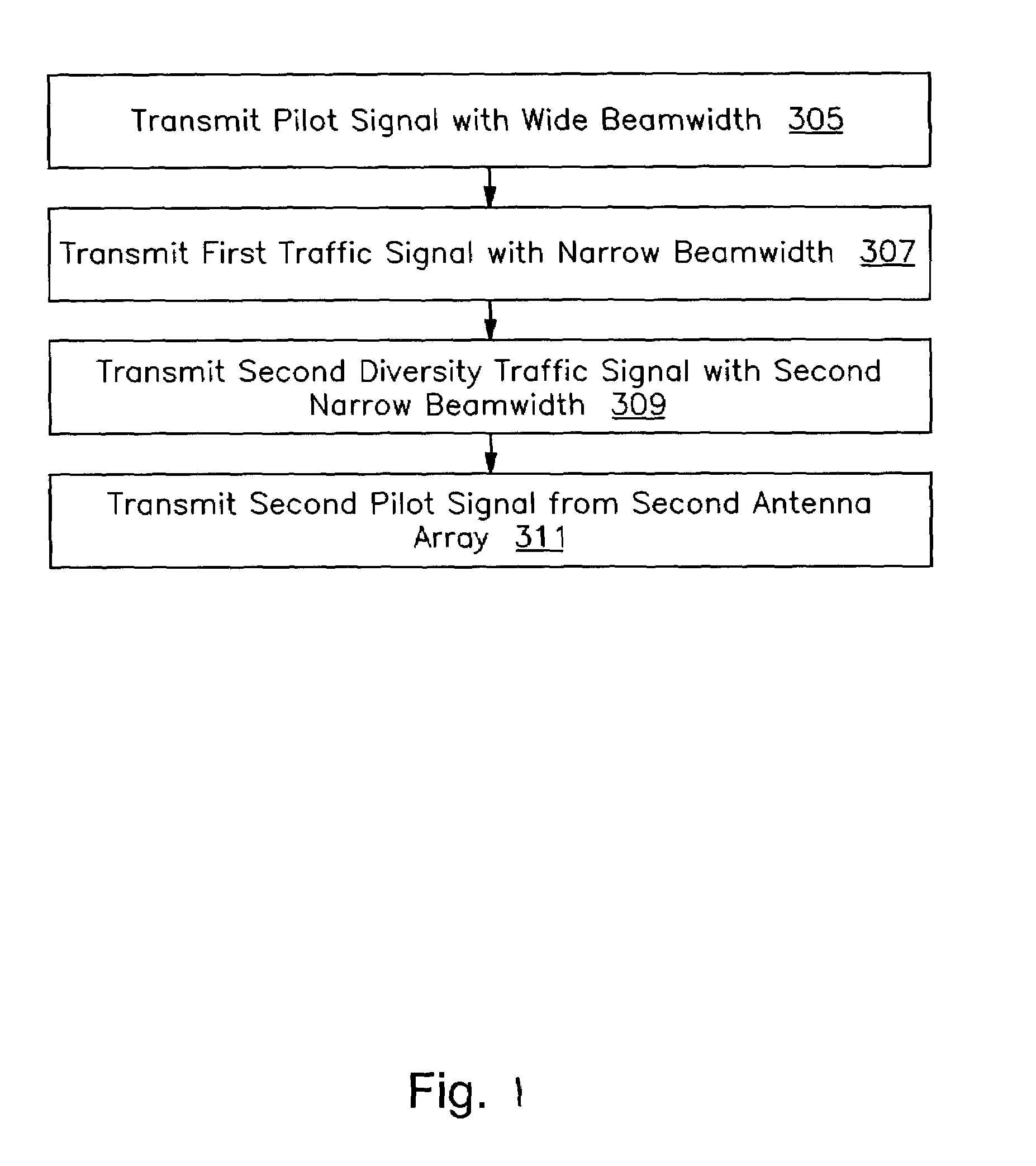 Transmit diversity with formed beams in a wireless communications system using a common pilot channel