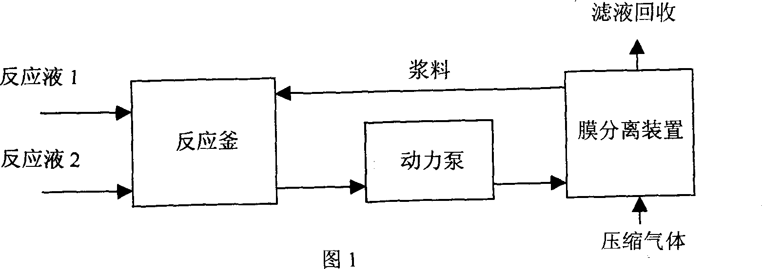 Process for continuously preparing double metal cyanide complex catalyst