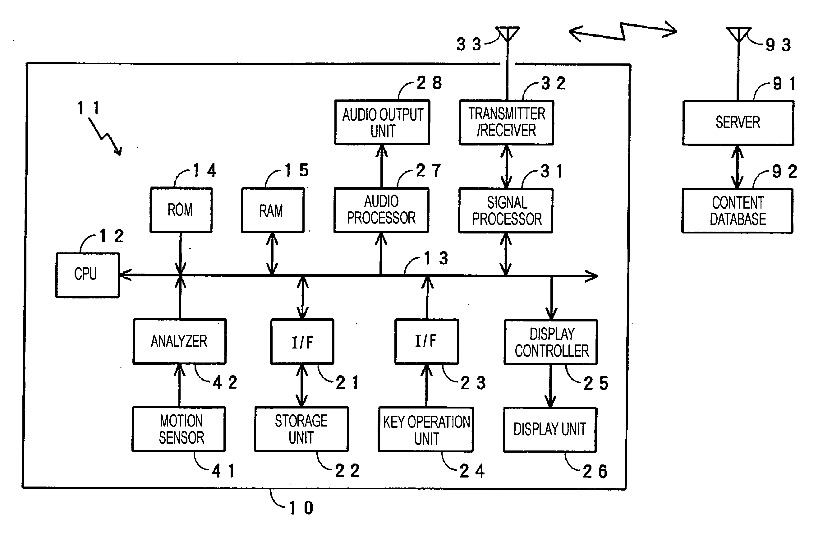 Music playback apparatus and processing control method