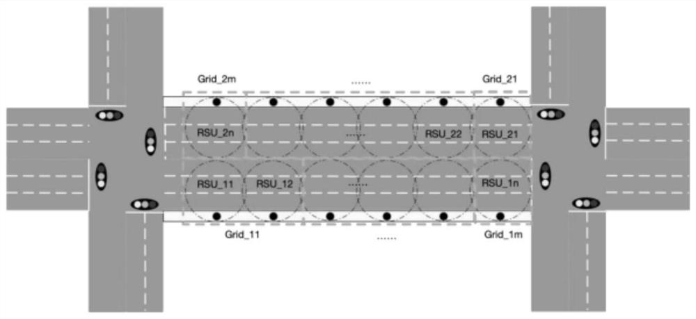 Complex traffic form-oriented control grid division method under vehicle-road cooperation condition