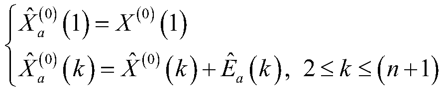 Long-term power load prediction method based on residual correction grey prediction model