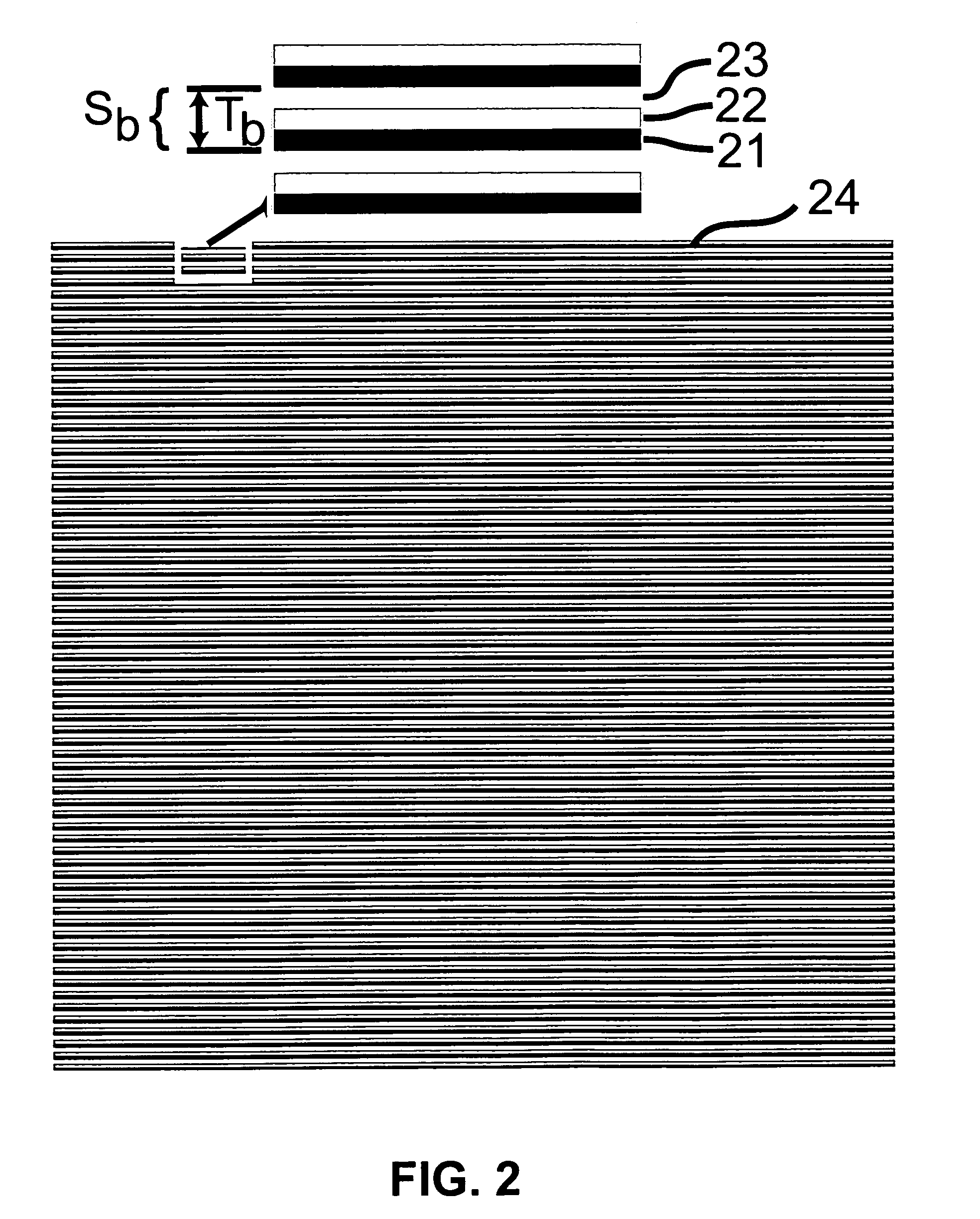 Authentication of secure items by shape level lines