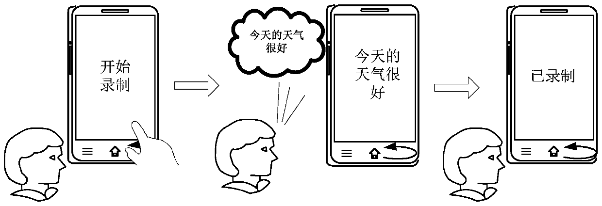 Method and device for acquiring speech training sample