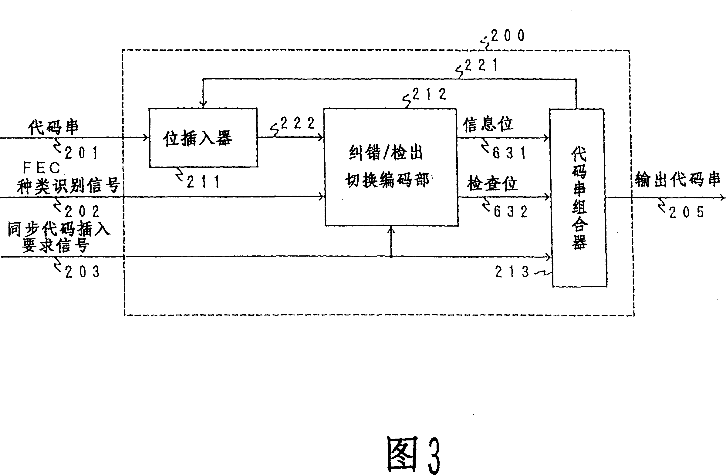 Coding and coding system