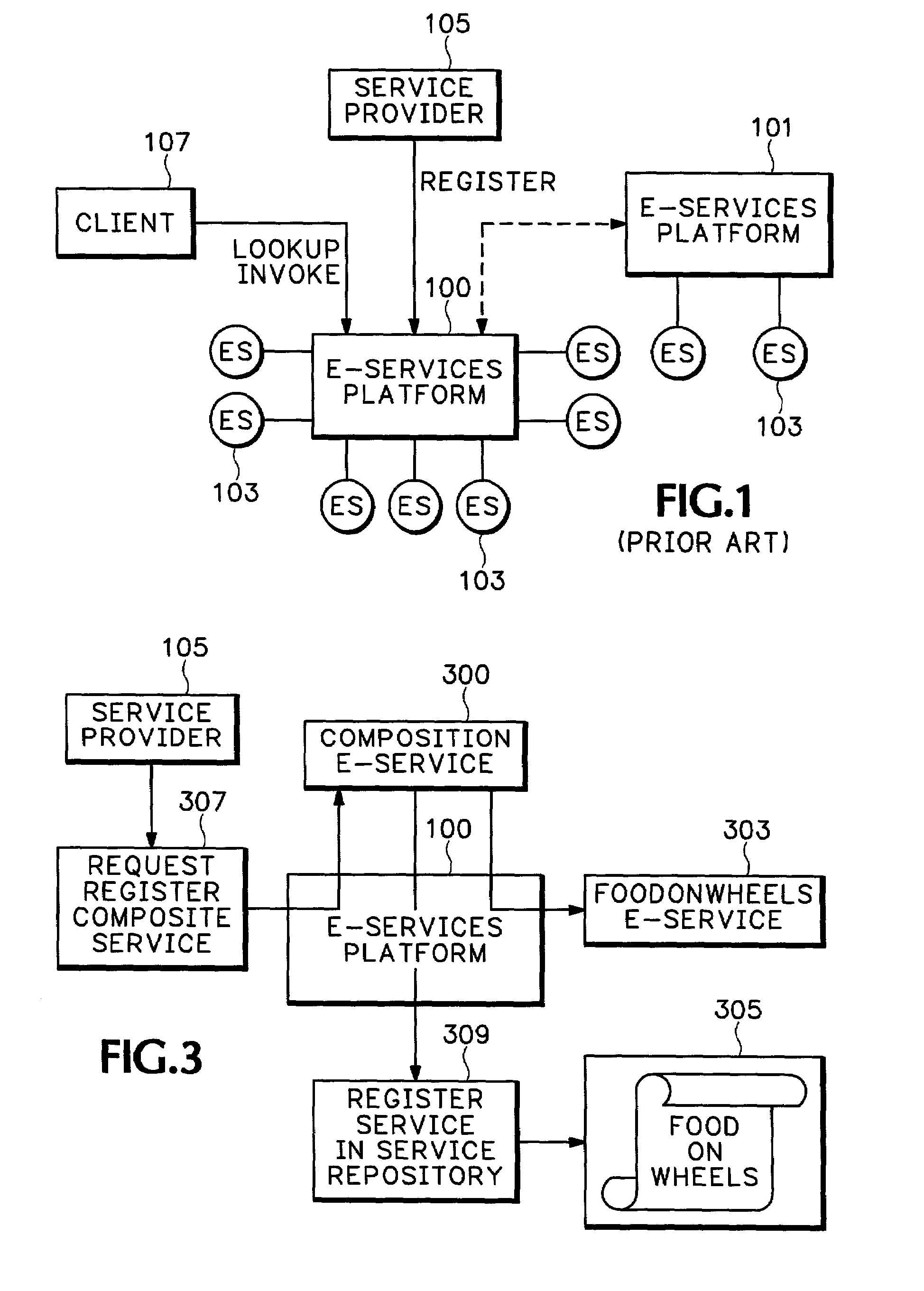 Modeling tool for electronic services and associated methods and businesses