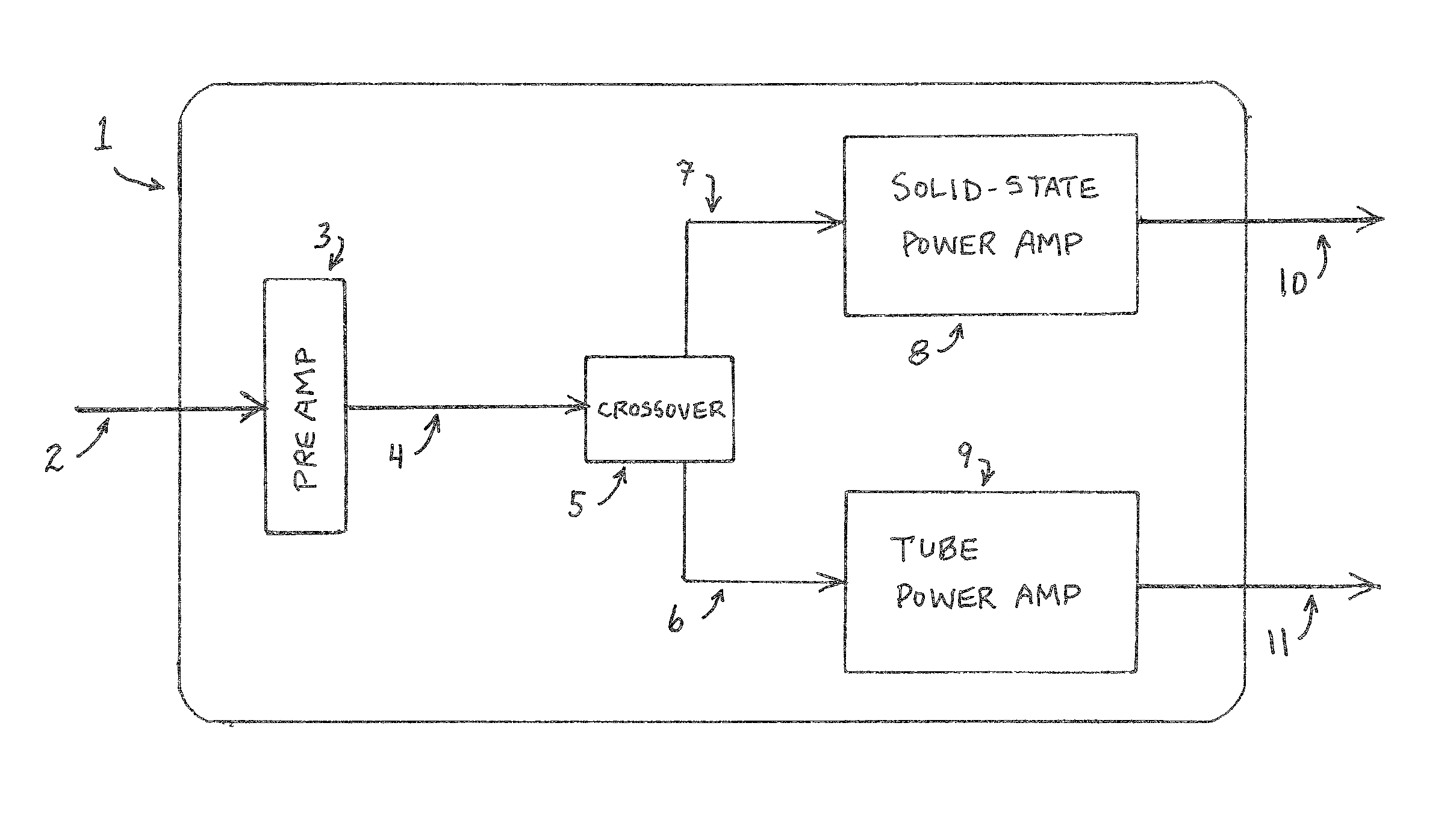 Frequency dependent dual solid-state and vacuum tube power amplifier-section instrument amplifier