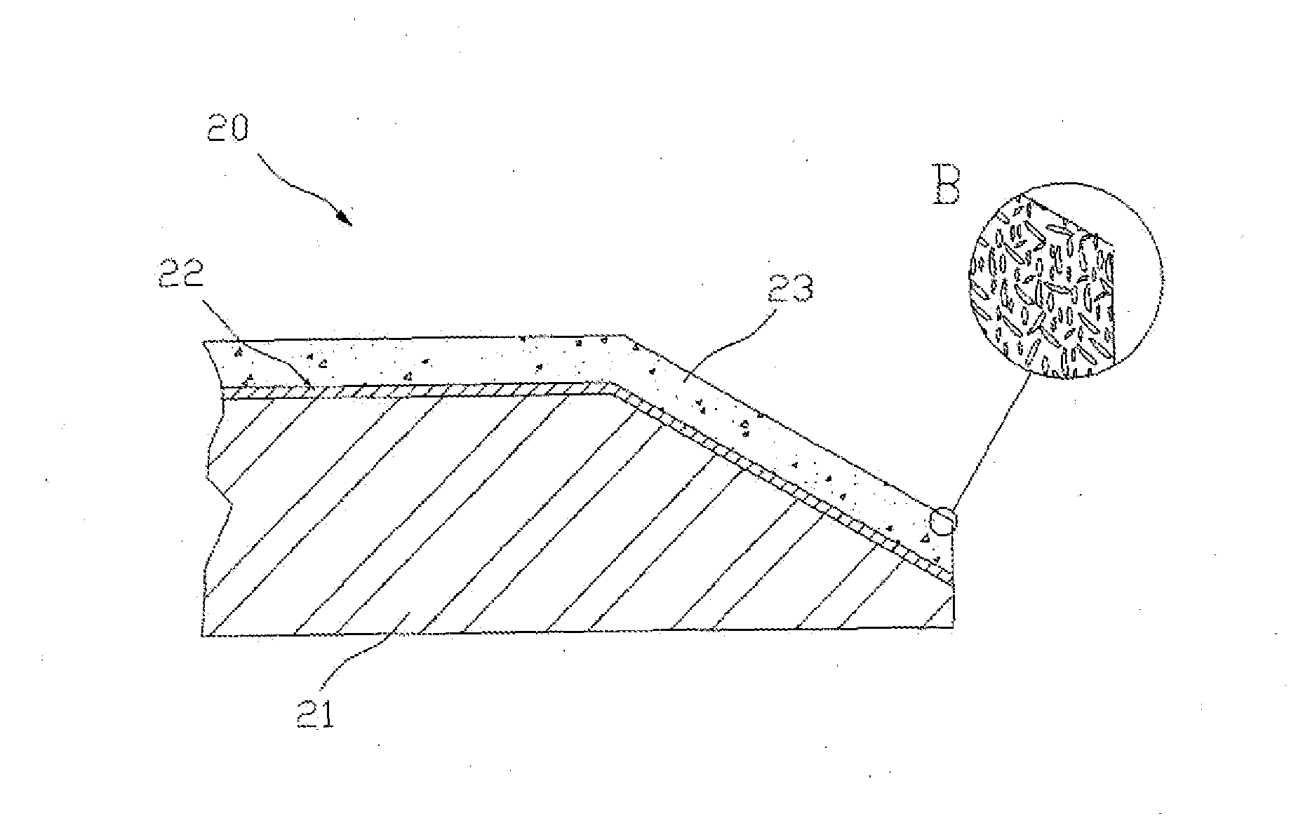 Impregnated blade coating