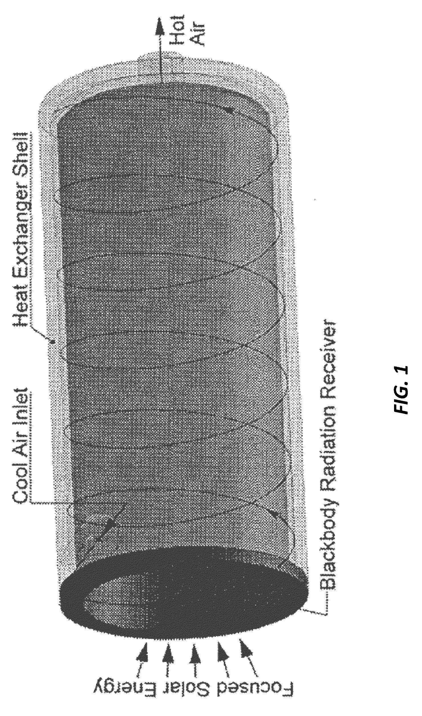 Design of Integrated Heat Exchanger into Solar Absorber for Affordable Small-scale Concentrated Solar Power Generation (SCU)